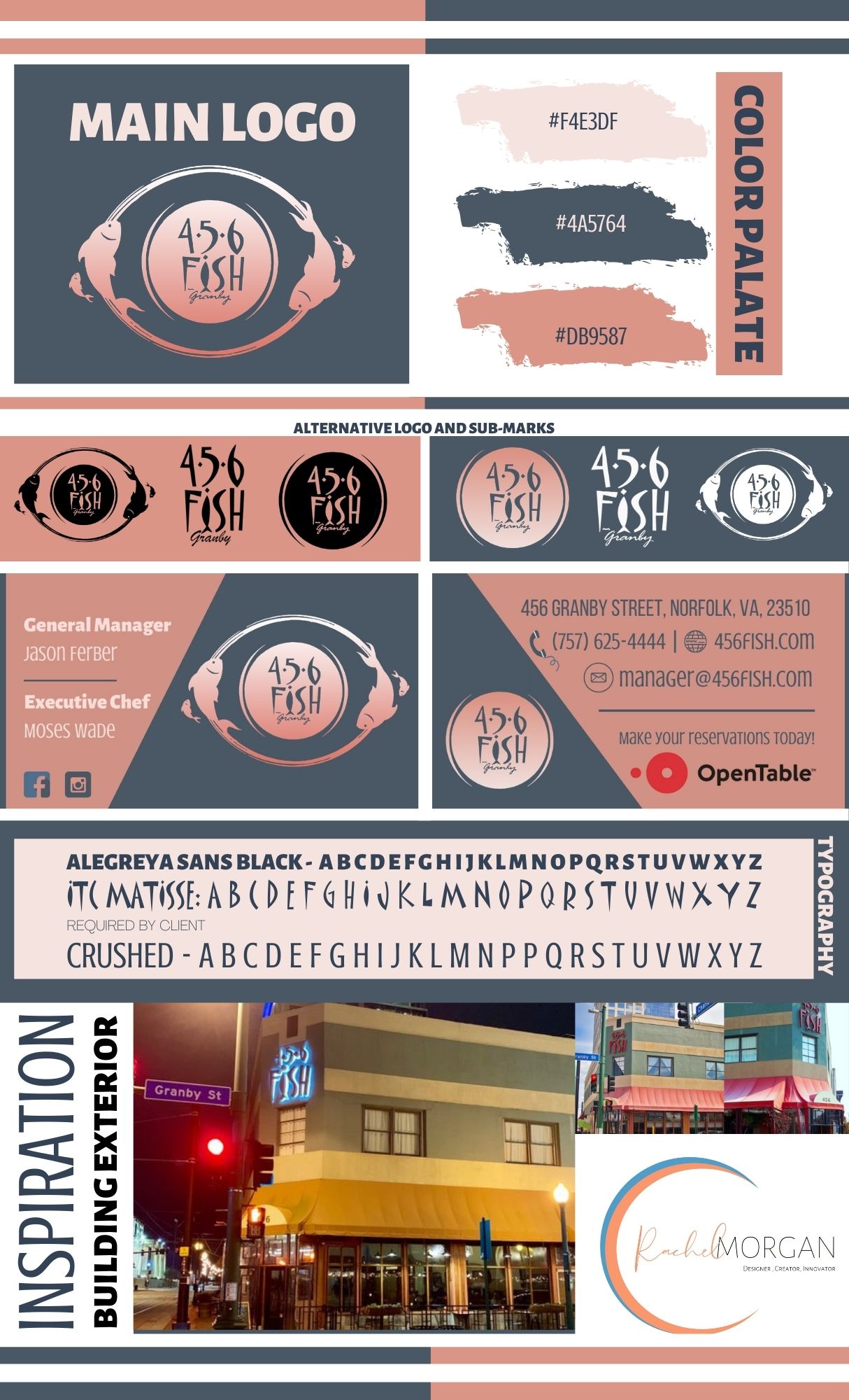 456 Fish Brand Guide